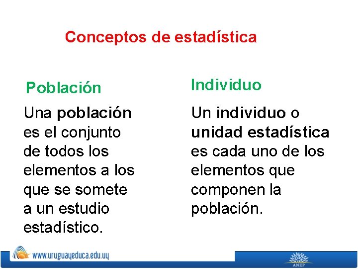 Conceptos de estadística Población Individuo Una población es el conjunto de todos los elementos