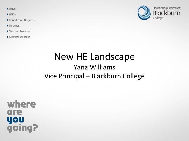 New HE Landscape Yana Williams Vice Principal – Blackburn College 