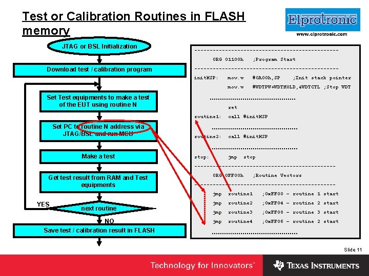 Insert Company Logo Here ------------------------ Test or Calibration Routines in FLASH memory JTAG or