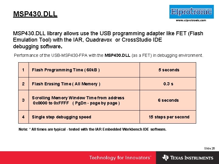 Insert Company Logo Here MSP 430. DLL library allows use the USB programming adapter