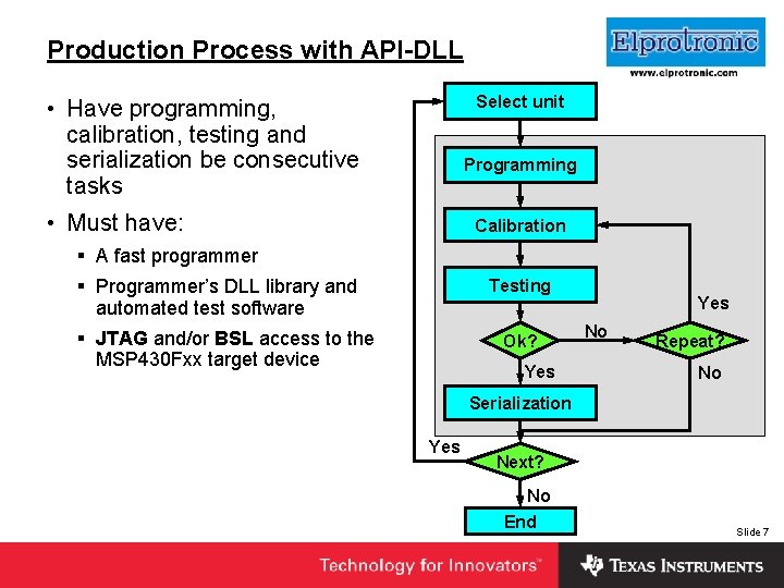 Insert Company Logo Here Production Process with API-DLL Select unit • Have programming, calibration,