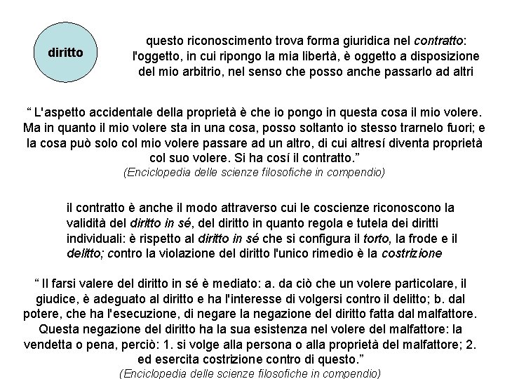 diritto questo riconoscimento trova forma giuridica nel contratto: l'oggetto, in cui ripongo la mia