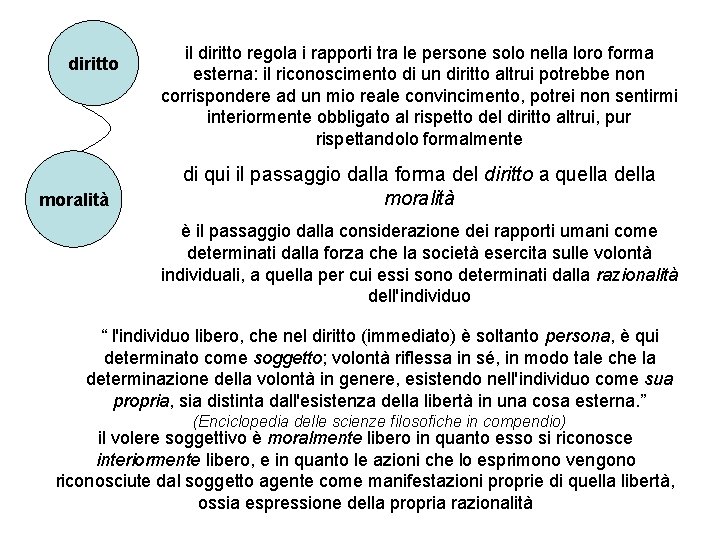 diritto moralità il diritto regola i rapporti tra le persone solo nella loro forma