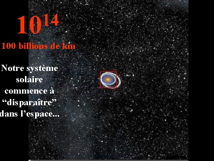14 10 100 billions de km Notre système solaire commence à “disparaître” dans l’espace.