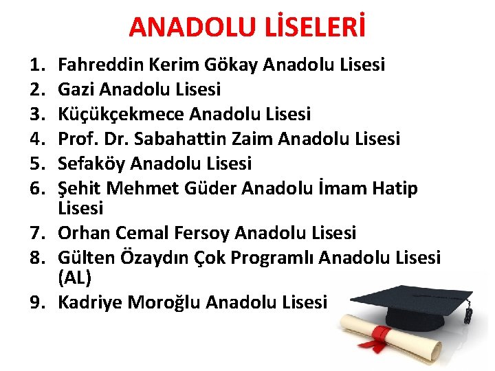 ANADOLU LİSELERİ 1. 2. 3. 4. 5. 6. Fahreddin Kerim Gökay Anadolu Lisesi Gazi