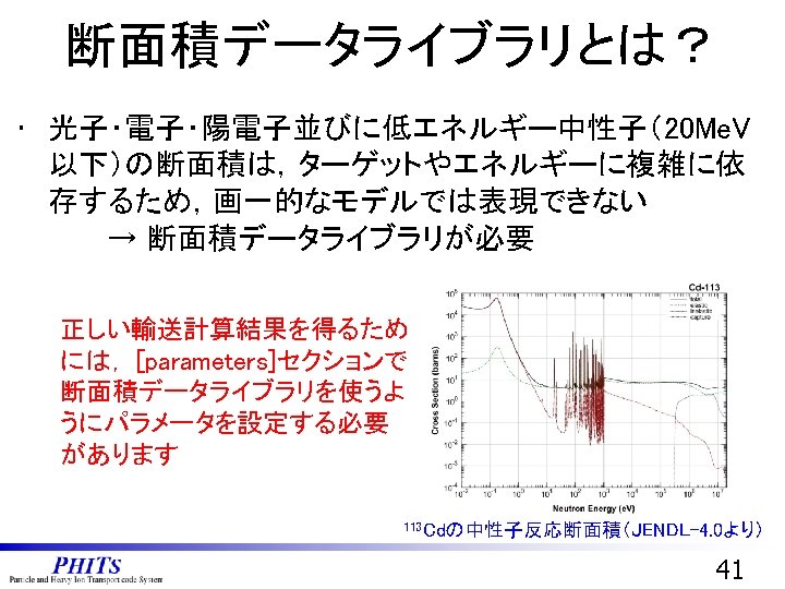 Phits Multipurpose Particle And Heavy Ion Transport Code