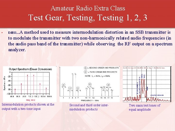 Amateur Radio Extra Class Test Gear, Testing 1, 2, 3 • A method used