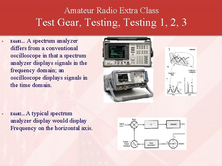 Amateur Radio Extra Class Test Gear, Testing 1, 2, 3 A spectrum analyzer differs