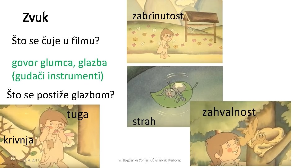 zabrinutost Zvuk Što se čuje u filmu? govor glumca, glazba (gudači instrumenti) Što se