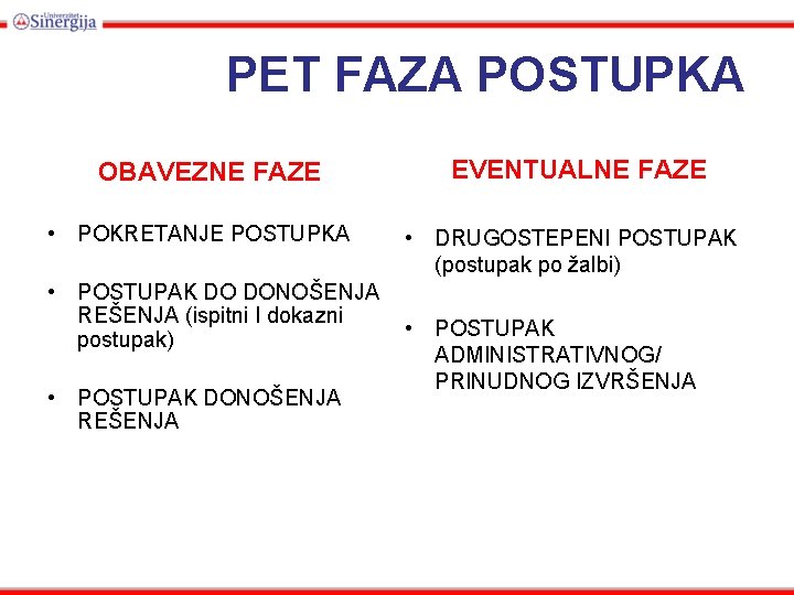 PET FAZA POSTUPKA OBAVEZNE FAZE • POKRETANJE POSTUPKA • POSTUPAK DO DONOŠENJA REŠENJA (ispitni