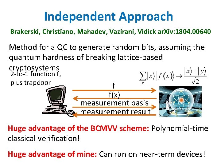 Independent Approach Brakerski, Christiano, Mahadev, Vazirani, Vidick ar. Xiv: 1804. 00640 Method for a