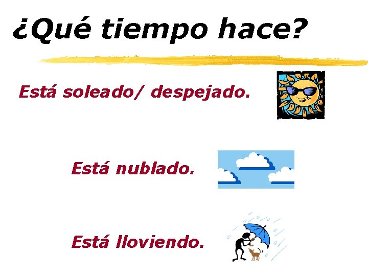 ¿Qué tiempo hace? Está soleado/ despejado. Está nublado. Está lloviendo. 
