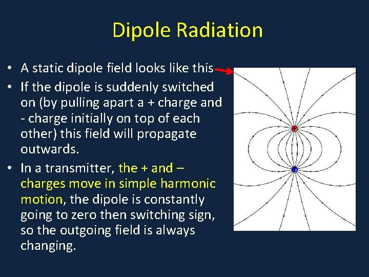 Dipole Radiation • A static dipole field looks like this • If the dipole