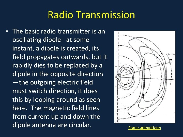 Radio Transmission • The basic radio transmitter is an oscillating dipole: at some instant,