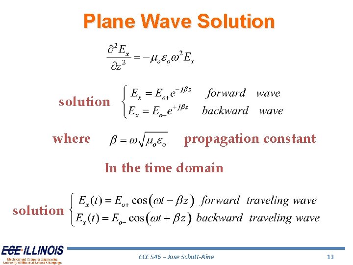 Plane Wave Solution solution where propagation constant In the time domain solution ECE 546