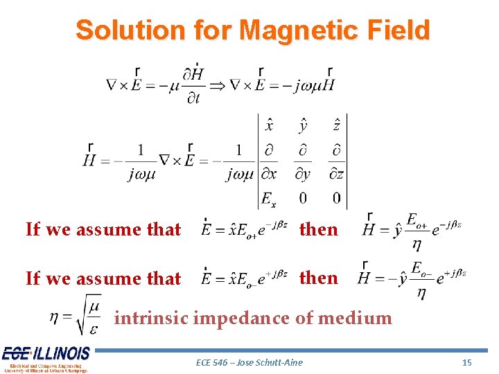 Solution for Magnetic Field If we assume that then intrinsic impedance of medium ECE