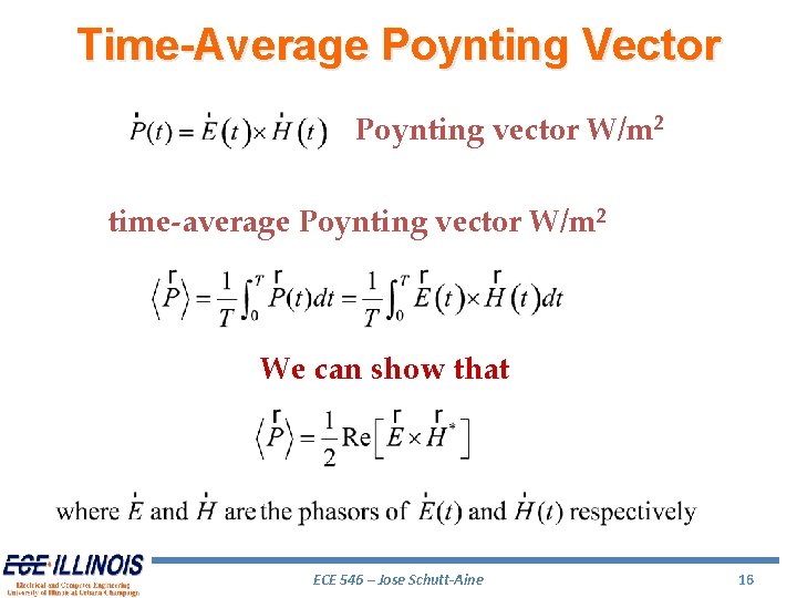 Time-Average Poynting Vector Poynting vector W/m 2 time-average Poynting vector W/m 2 We can