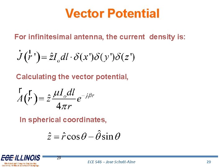 Vector Potential For infinitesimal antenna, the current density is: Calculating the vector potential, In