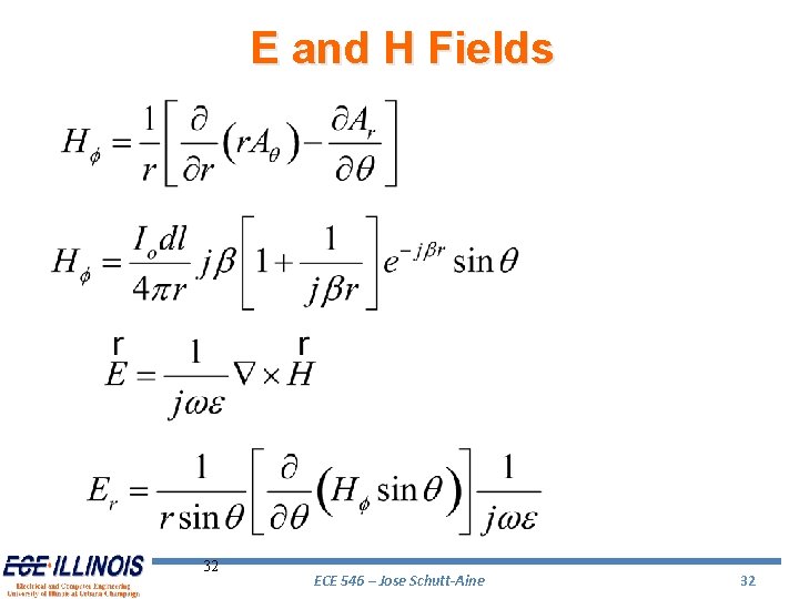 E and H Fields 32 ECE 546 – Jose Schutt-Aine 32 