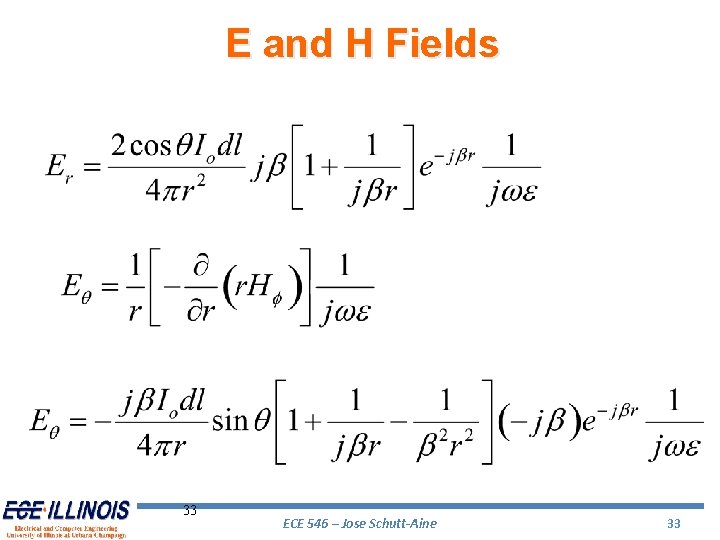 E and H Fields 33 ECE 546 – Jose Schutt-Aine 33 