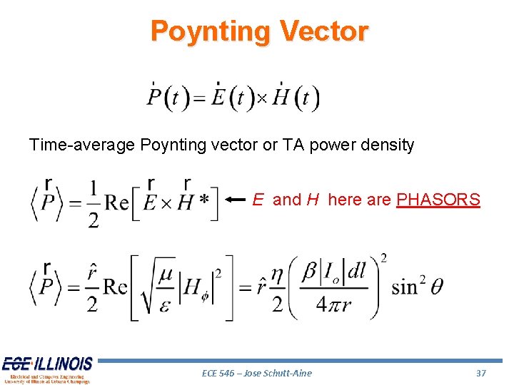 Poynting Vector Time-average Poynting vector or TA power density E and H here are