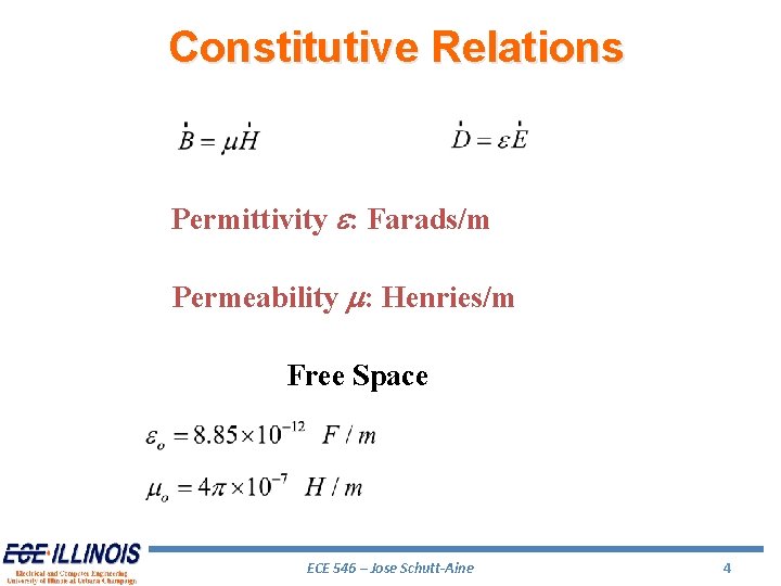 Constitutive Relations Permittivity e: Farads/m Permeability m: Henries/m Free Space ECE 546 – Jose