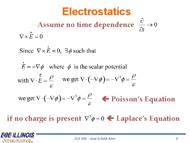 Electrostatics Assume no time dependence Poisson’s Equation if no charge is present Laplace’s Equation