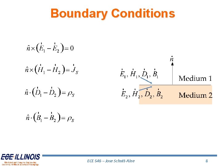 Boundary Conditions ECE 546 – Jose Schutt-Aine 8 