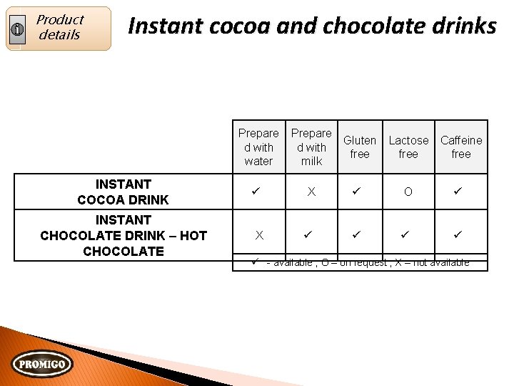 Product details Instant cocoa and chocolate drinks Prepare d with water Prepare d with