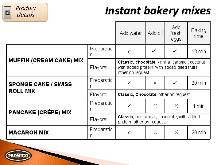 Product details Instant bakery mixes Preparatio n: MUFFIN (CREAM CAKE) MIX Flavors: SPONGE CAKE