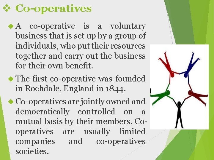 v Co-operatives A co-operative is a voluntary business that is set up by a