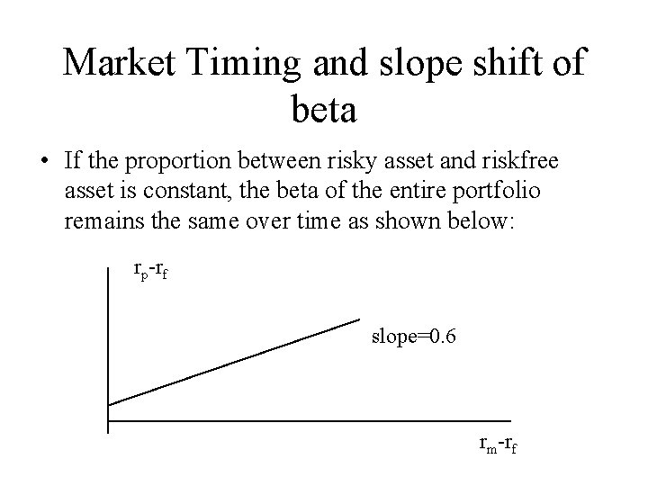 Market Timing and slope shift of beta • If the proportion between risky asset