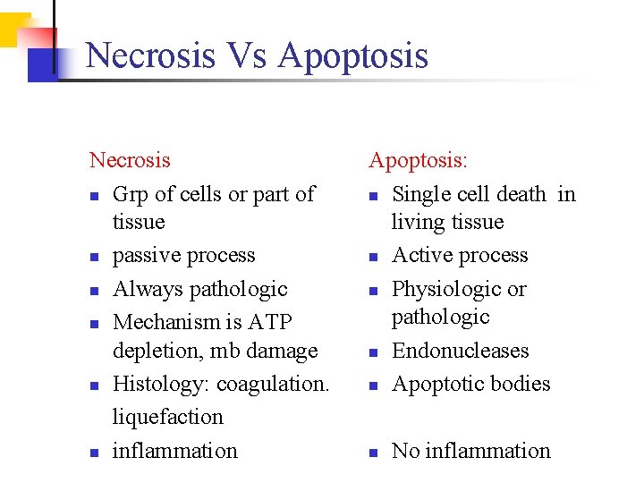 Necrosis Vs Apoptosis Necrosis n Grp of cells or part of tissue n passive Necrosis Vs Apoptosis Necrosis n Grp of cells or part of tissue n passive
