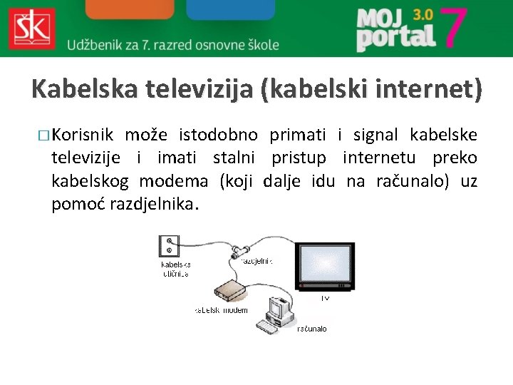 Kabelska televizija (kabelski internet) � Korisnik može istodobno primati i signal kabelske televizije i