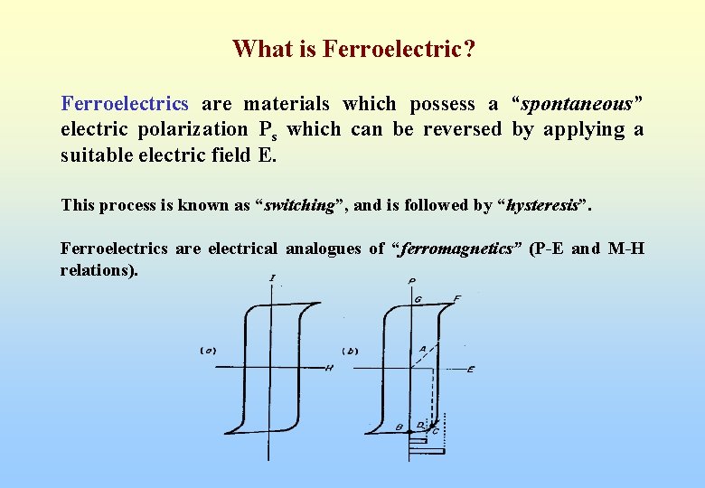 What is Ferroelectric? Ferroelectrics are materials which possess a “spontaneous” electric polarization Ps which