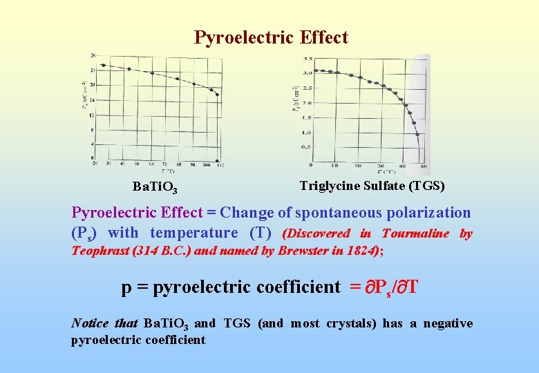 Pyroelectric Effect Ba. Ti. O 3 Triglycine Sulfate (TGS) Pyroelectric Effect = Change of