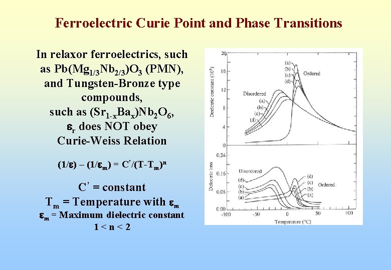 Ferroelectric Curie Point and Phase Transitions In relaxor ferroelectrics, such as Pb(Mg 1/3 Nb