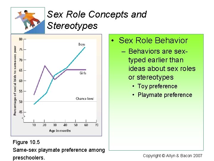 Sex Role Concepts and Stereotypes • Sex Role Behavior – Behaviors are sextyped earlier