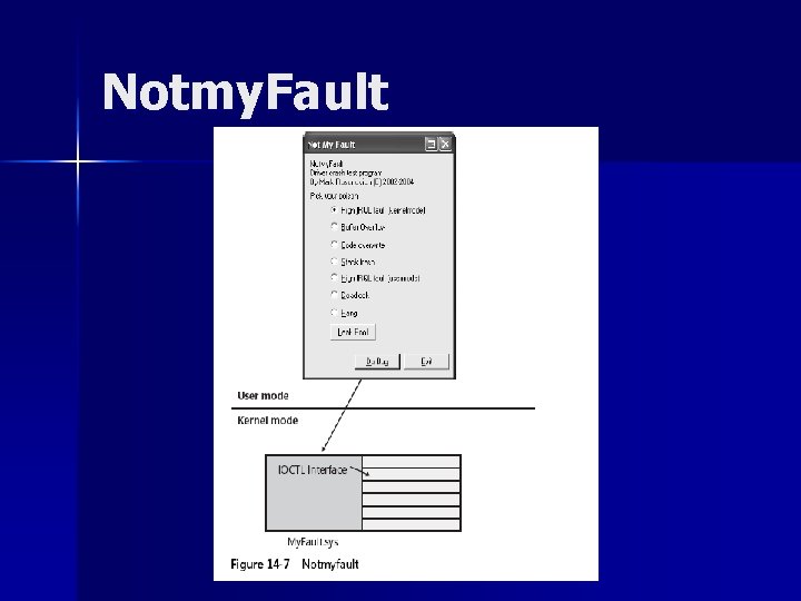 Notmy. Fault 