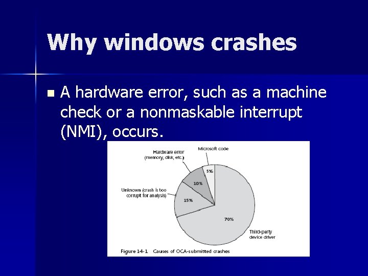 Why windows crashes n A hardware error, such as a machine check or a