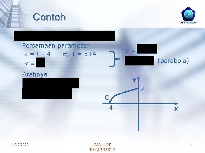 Contoh Persamaan parameter x=t– 4 t = x+4 y= (parabola) y= Arahnya y 2