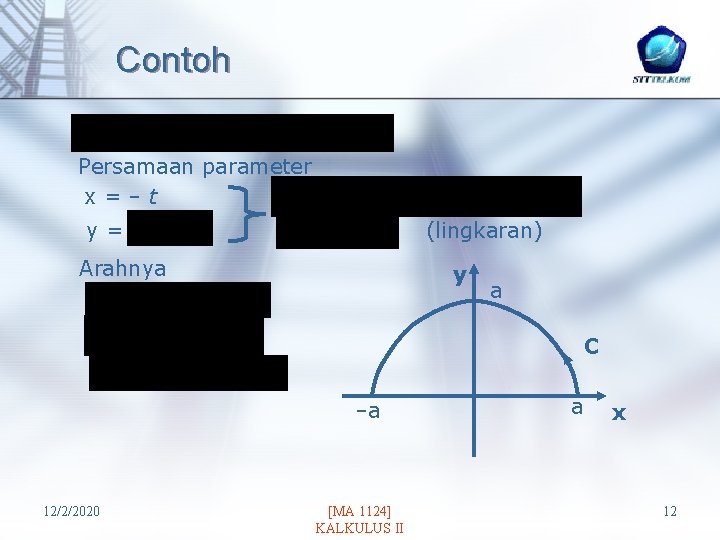 Contoh Persamaan parameter x=–t (lingkaran) y= Arahnya y a C –a 12/2/2020 [MA 1124]