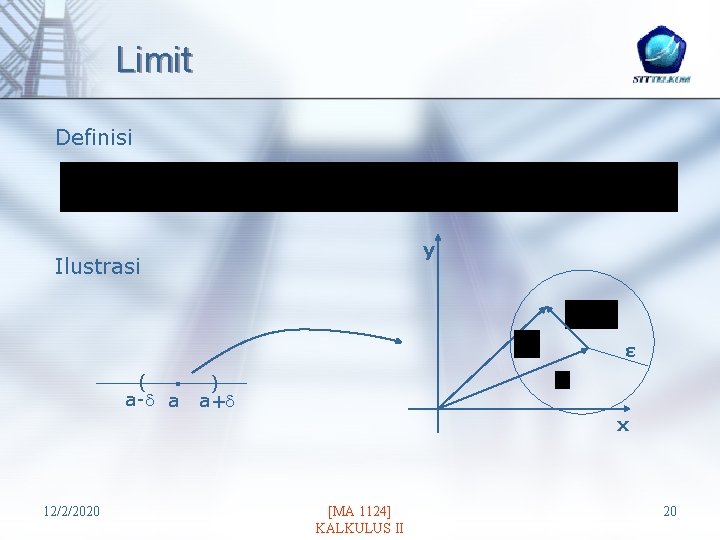 Limit Definisi y Ilustrasi . ( a- a ε ) a+ x 12/2/2020 [MA