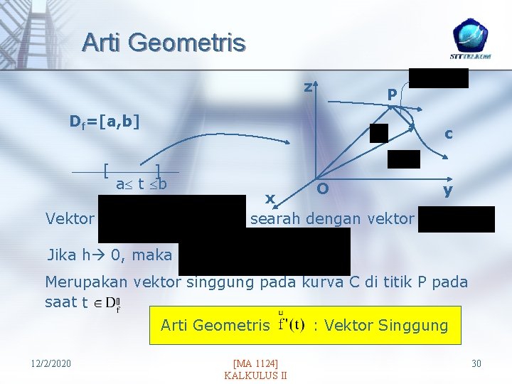 Arti Geometris z P Df=[a, b] [ c ] a t b Vektor O