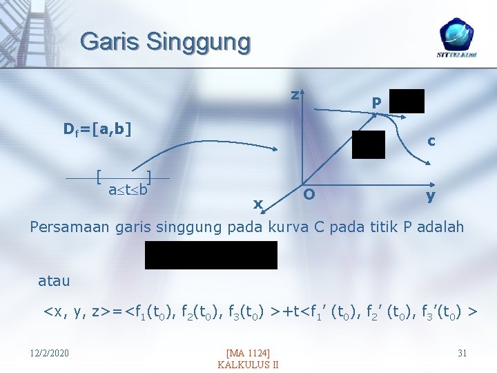 Garis Singgung z P Df=[a, b] [ ] a t b c x O