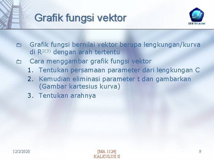 Grafik fungsi vektor 0 0 Grafik fungsi bernilai vektor berupa lengkungan/kurva di R 2(3)