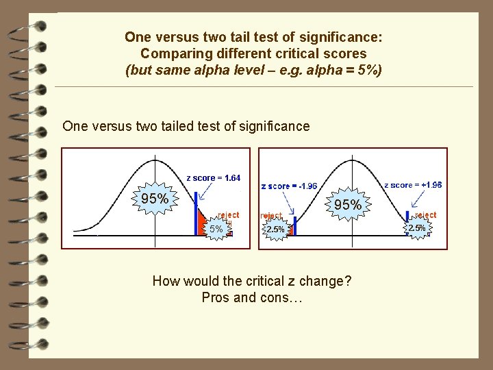 One versus two tail test of significance: Comparing different critical scores (but same alpha