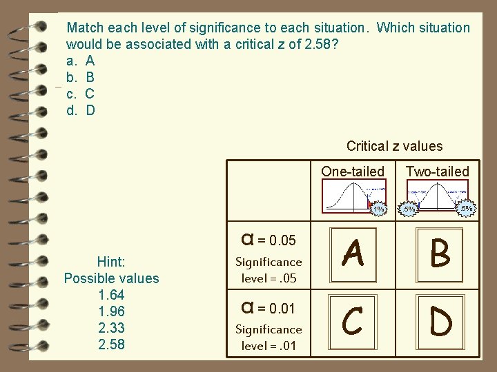 Match each level of significance to each situation. Which situation would be associated with