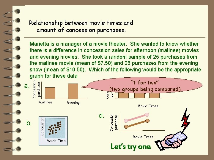 Relationship between movie times and amount of concession purchases. Concession purchase Marietta is a