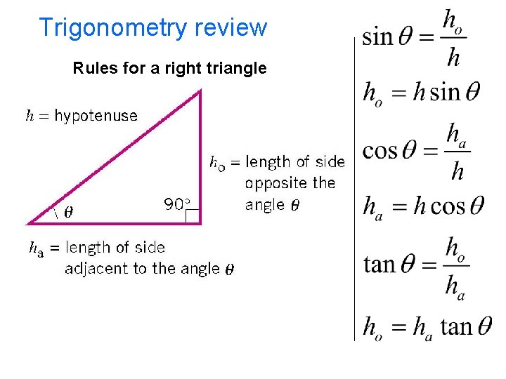 Trigonometry review Rules for a right triangle 